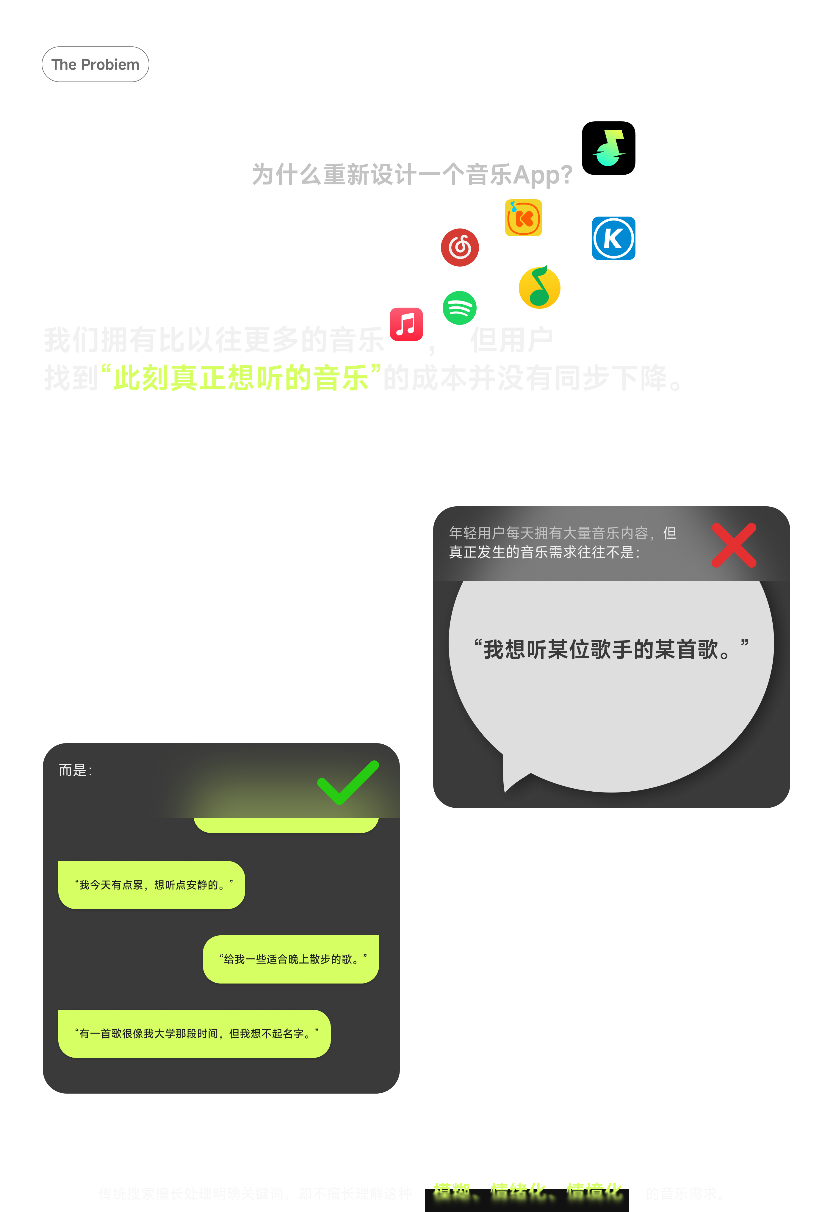 设计机会